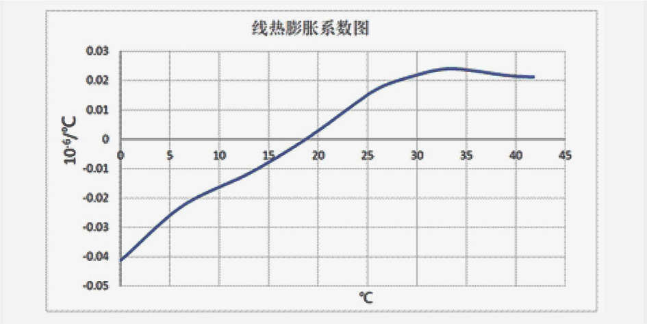 爱博网投